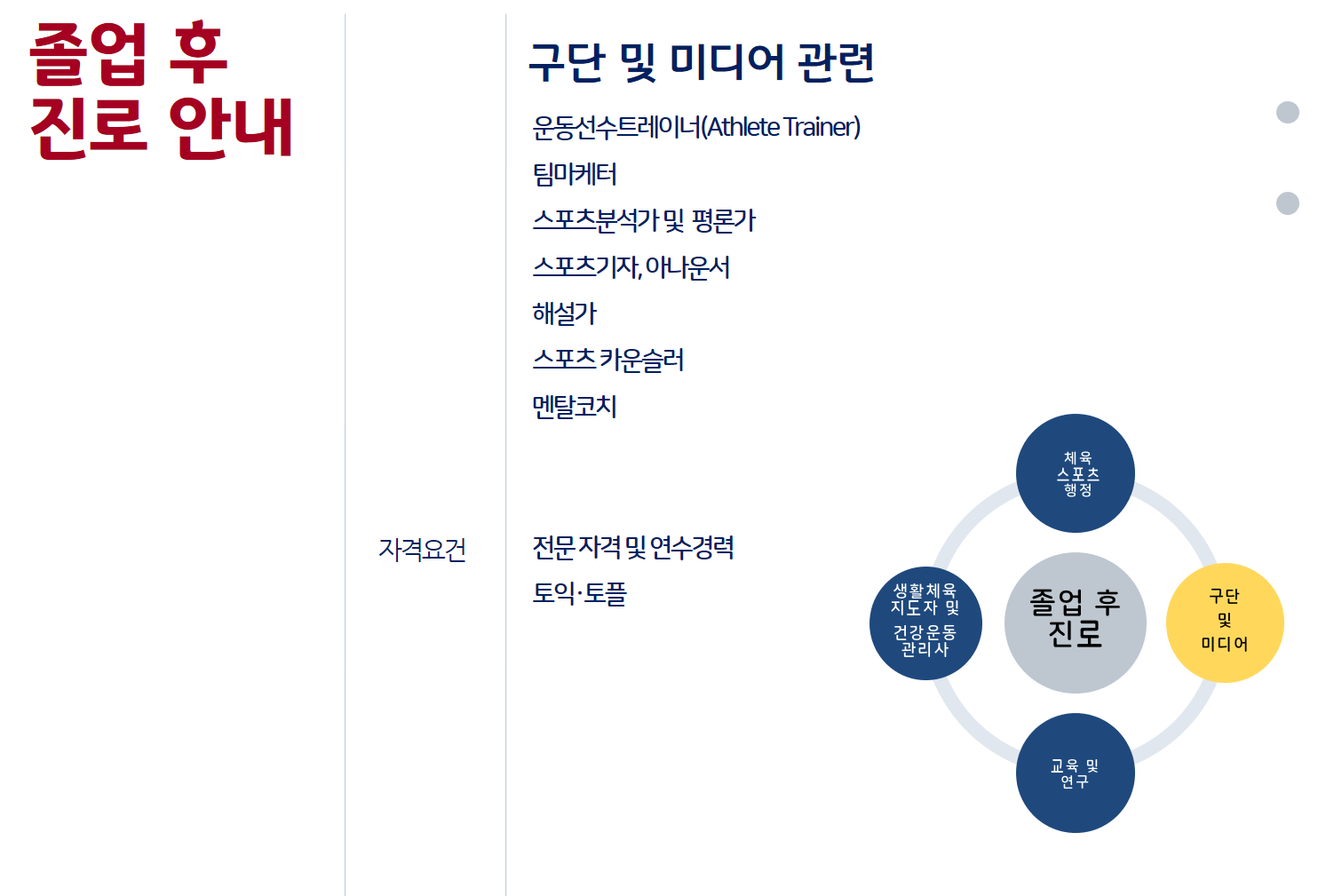 이미지명